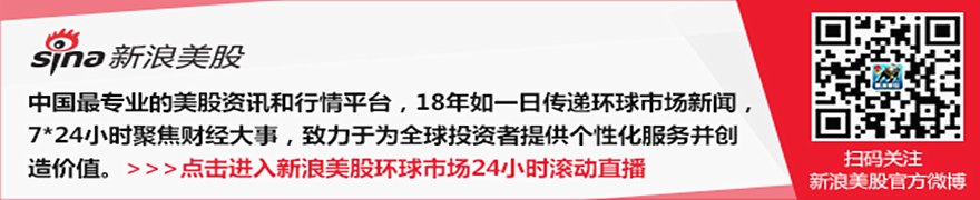 6月26日收盘：美股三大指数收盘涨跌不一 纳指今年二月以来首次四连跌 非人工智能板块个股走强